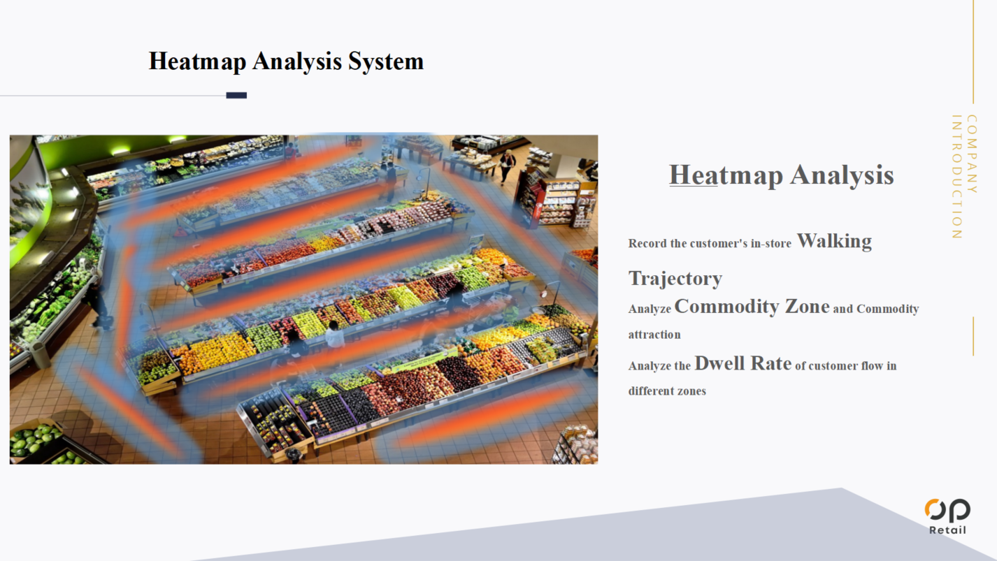 Heatmap Solution - Image 2