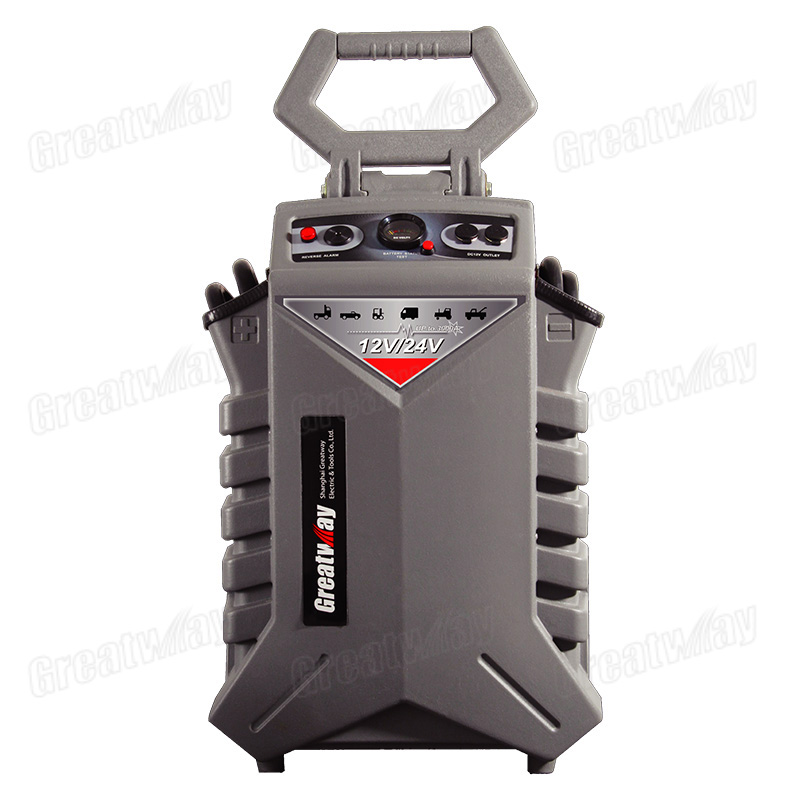 Heavy Duty 12V/24V Battery Jump Starter