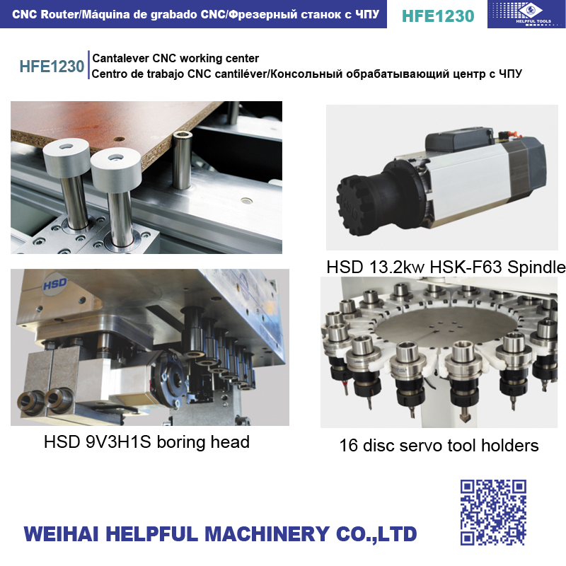 CNC machine spindle and boring head detail