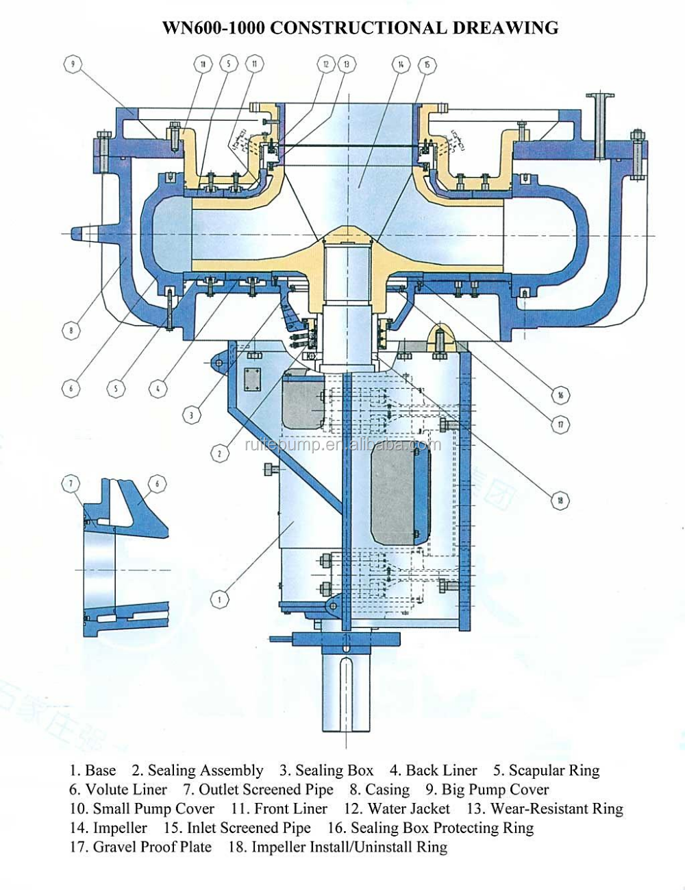 Technical diagram of WN600-1000 pump construction
