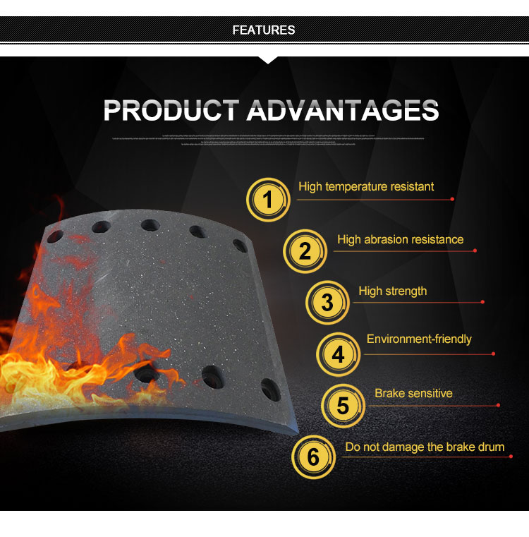 Infographic showing key performance advantages of the brake shoe lining
