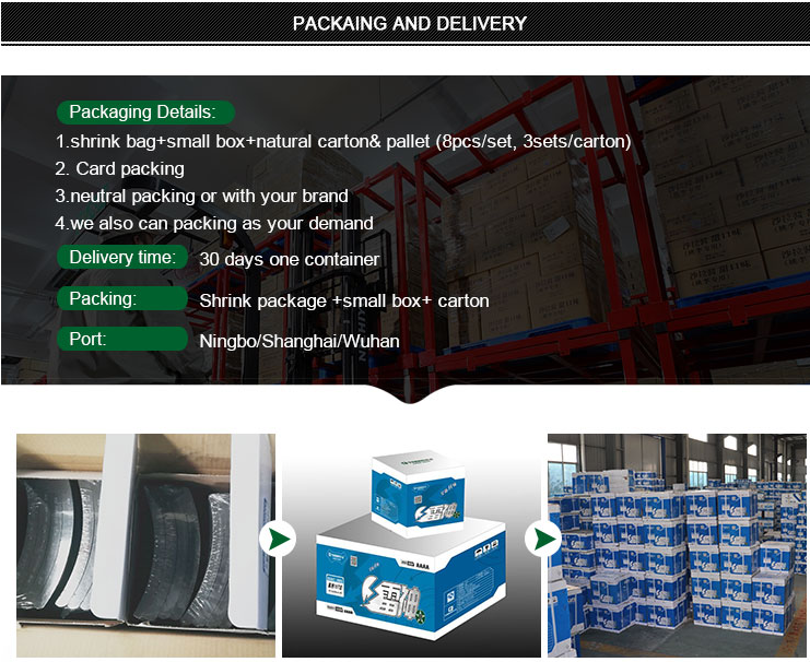 Diagram illustrating packaging and delivery options