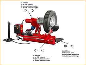 Heavy Duty Automatic Truck Tire Changer