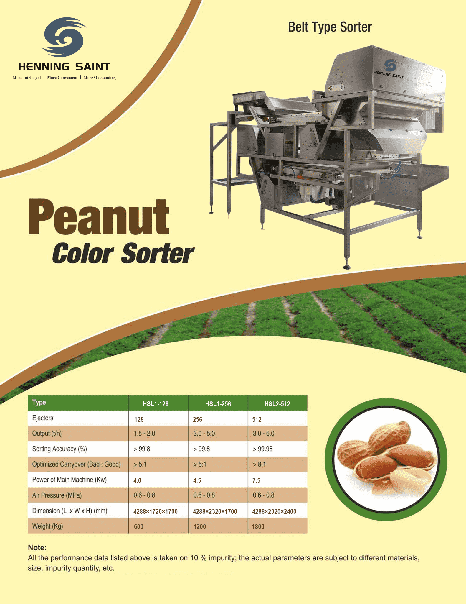 Henning Saint peanuts color sorter - Image 2