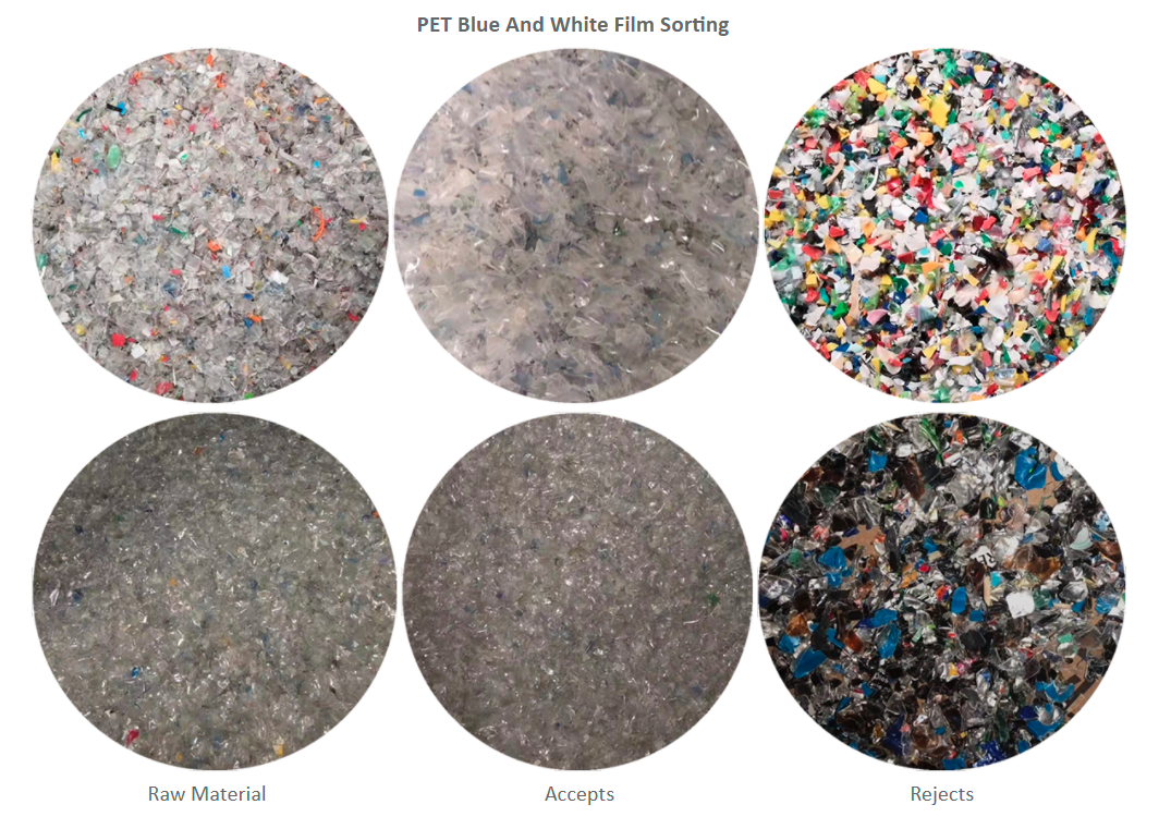 PET Blue and White film sorting process showing raw material, accepts, and rejects