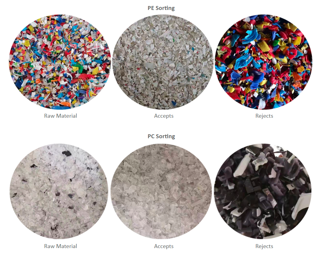 Plastic color sorter machine separating PE and PC materials