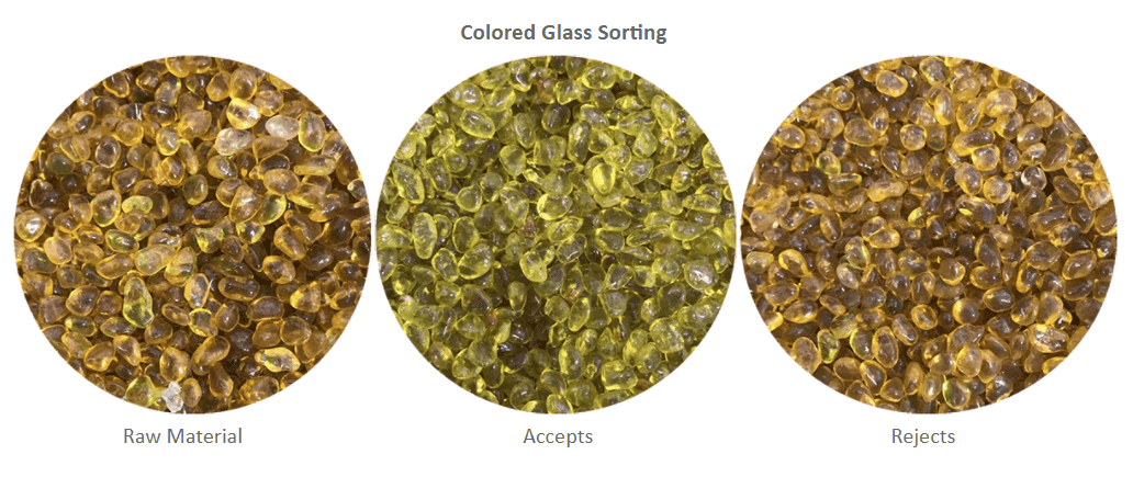 Diagram showing the waste glass sorting process with raw material, accepts, and rejects