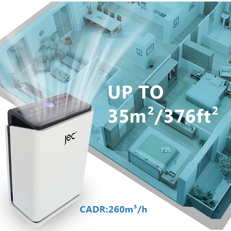 Air purifier performance specifications showing coverage area and CADR