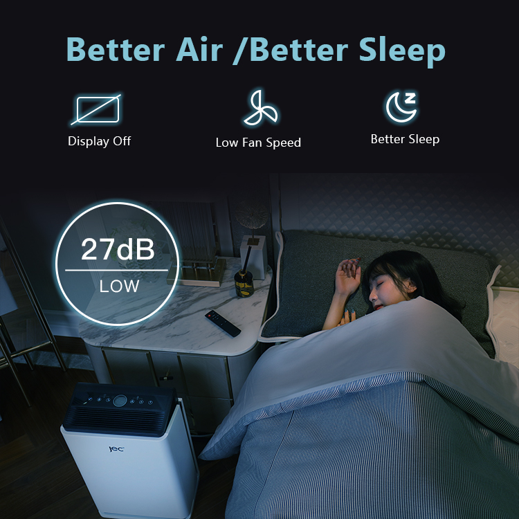 Air purifier operating in a bedroom environment