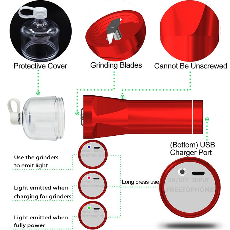 Herb Spice Electric Grinder,Pill Medicine Crusher,Dry Pepper Mills,USB Rechargeable,Mini - Image 3