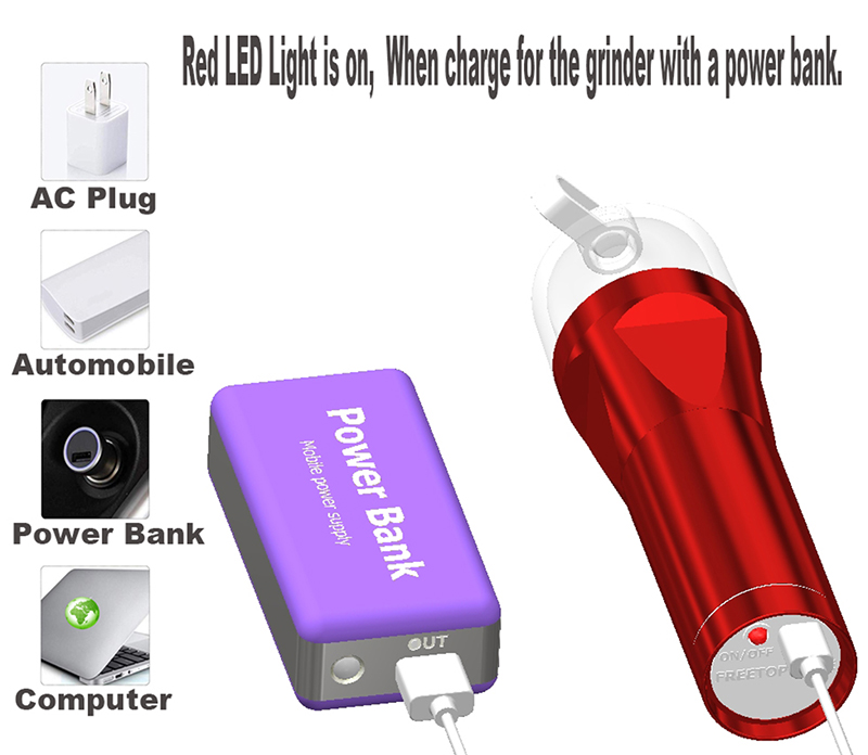 USB Rechargeable Electric Spice and Pill Grinder