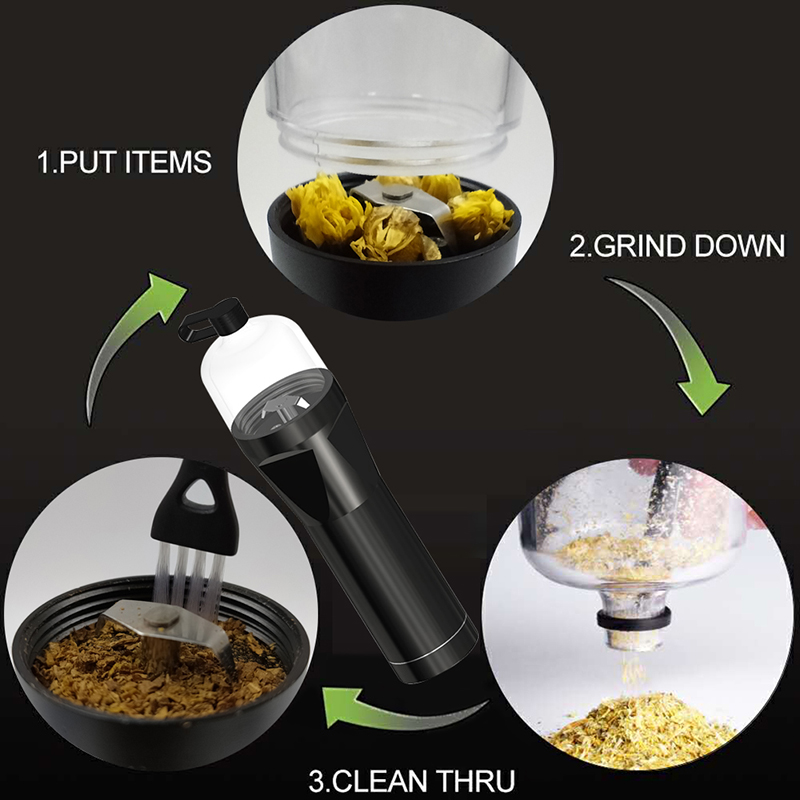 Herb Spice Electric Grinders,Pill Medicine Crusher,Dry Pepper Mills,USB Rechargeable,Mini - Image 3