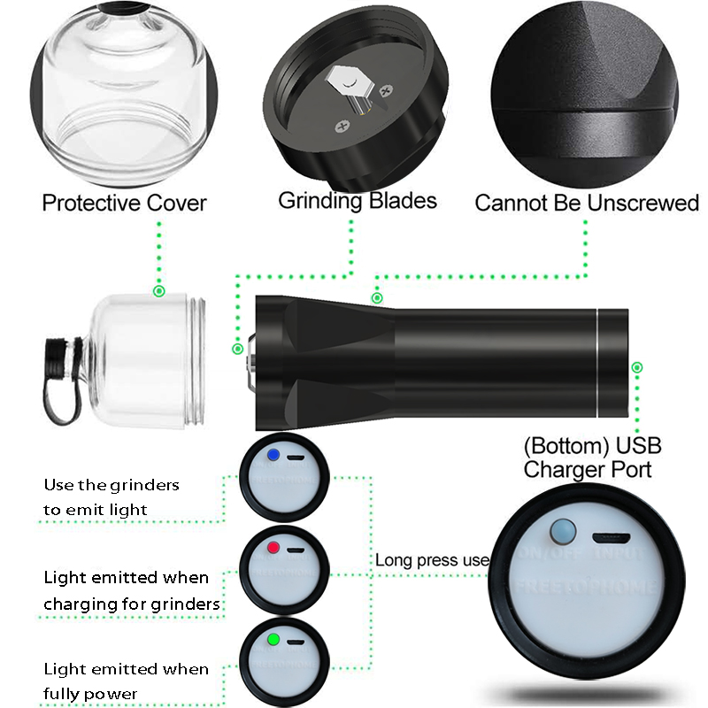 USB Rechargeable Electric Spice and Pill Grinder