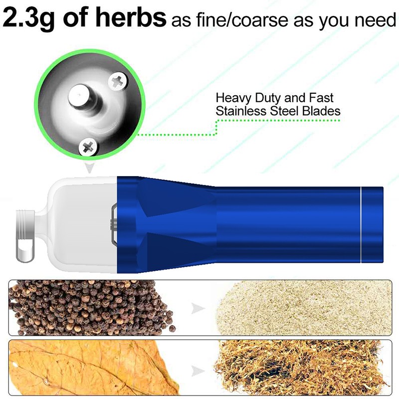 Herb Spice Electric Grinders,Pill Medicine Crusher,Dry Pepper Mills,USB Rechargeable,Mini - Image 3