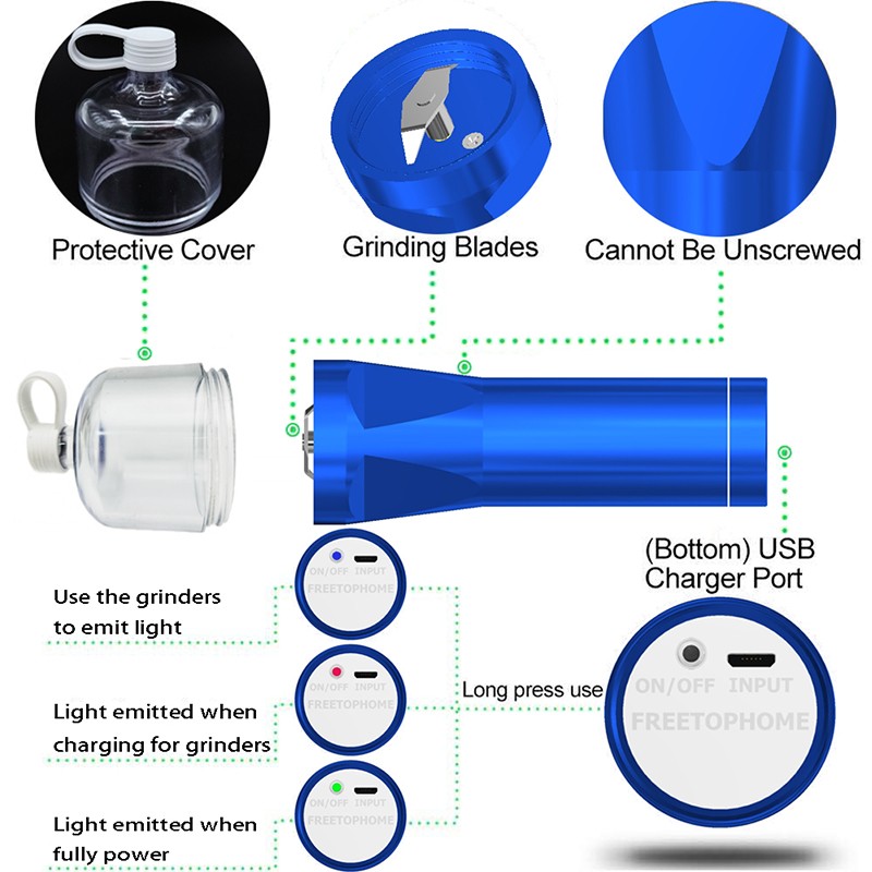 Mini USB Rechargeable Electric Grinder for Herbs, Spices, and Pills