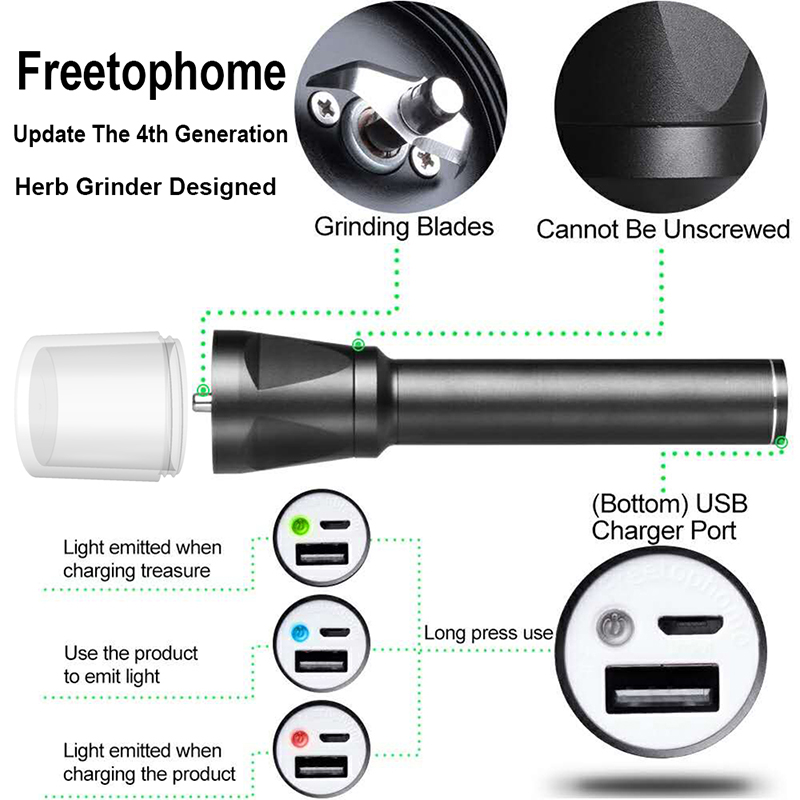 USB Rechargeable Herb and Spice Grinder