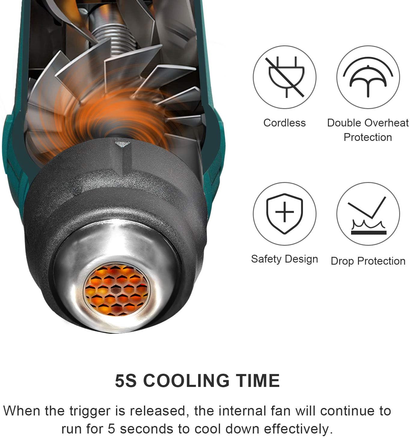 18V Cordless Heat Gun