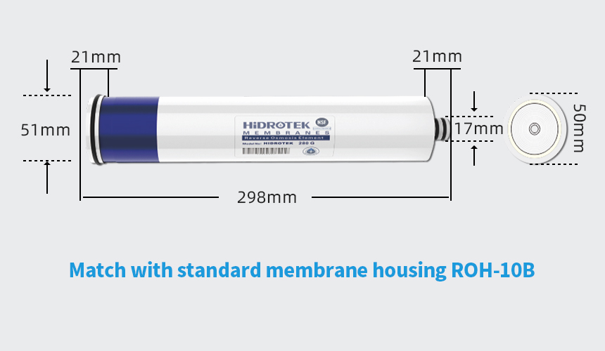 Hidrotek Hifluxmemb Membrane - Image 2