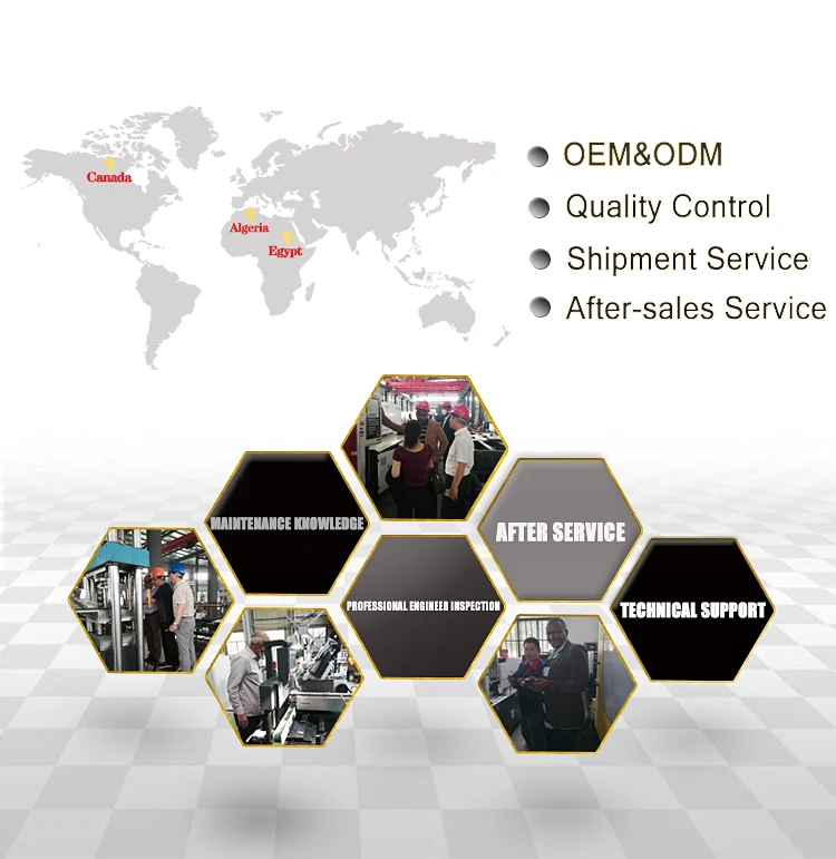 Professional inspection and maintenance process for the CNC machine
