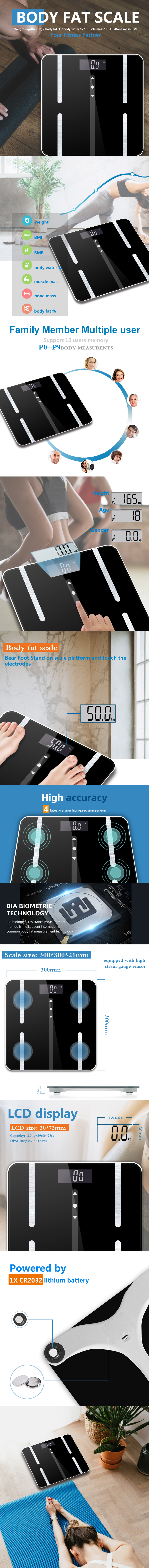 Infographic showing body composition scale features including user memory and BIA technology