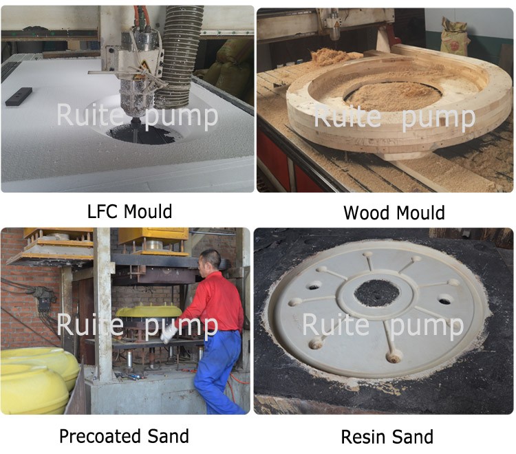 Manufacturing molds for pump components