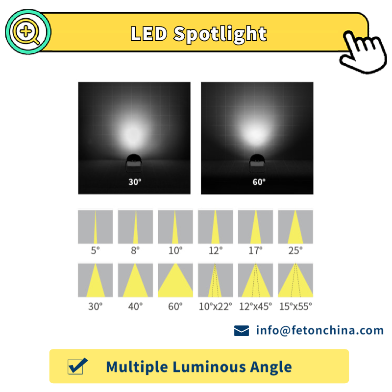 Dimmable Anti-Glare LED Track Light