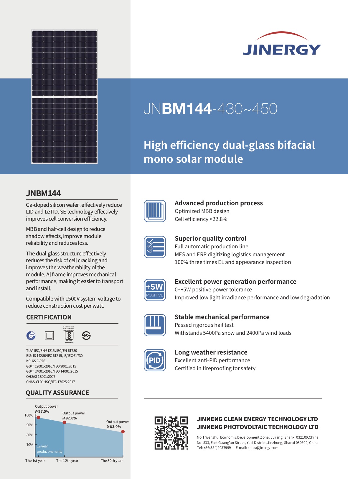Technical diagram and certification overview for the JNBM144 solar module series
