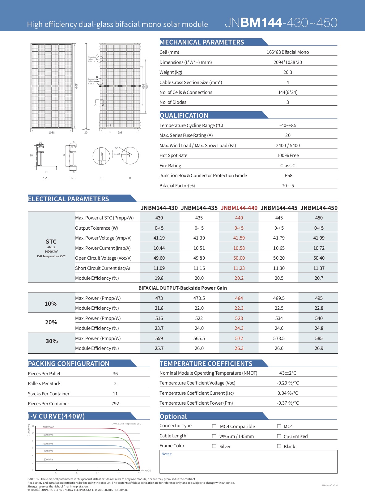 Mechanical dimensions and electrical specifications for the JNBM144 solar module series