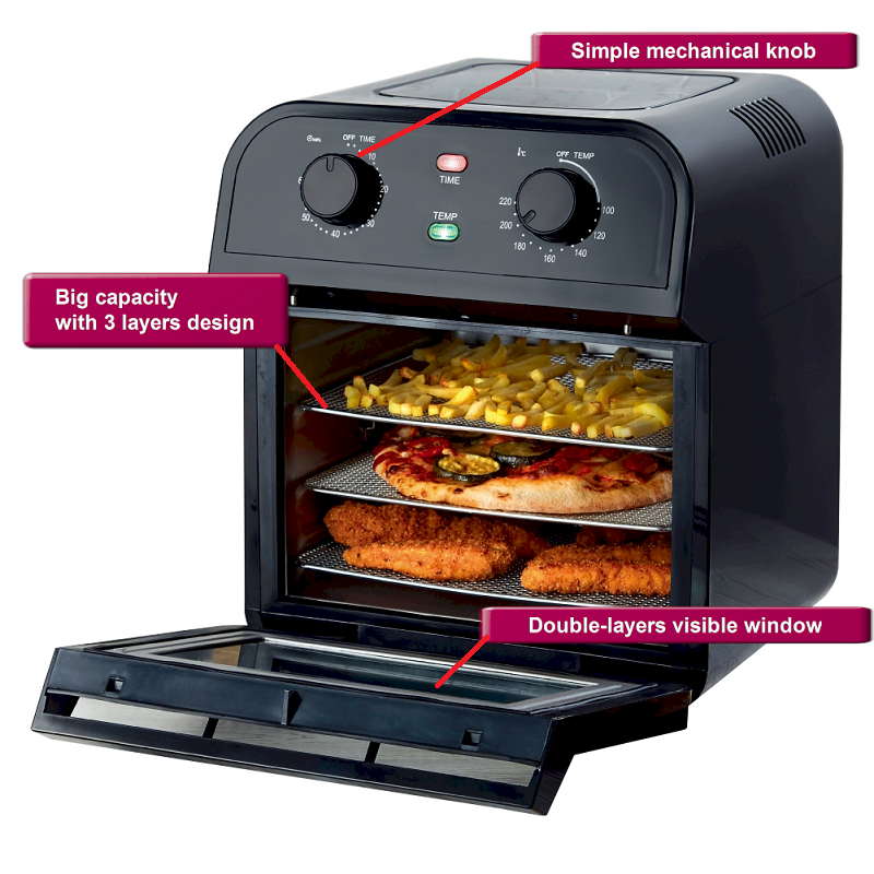 Diagram showing the 3-layer rack design and internal heating.