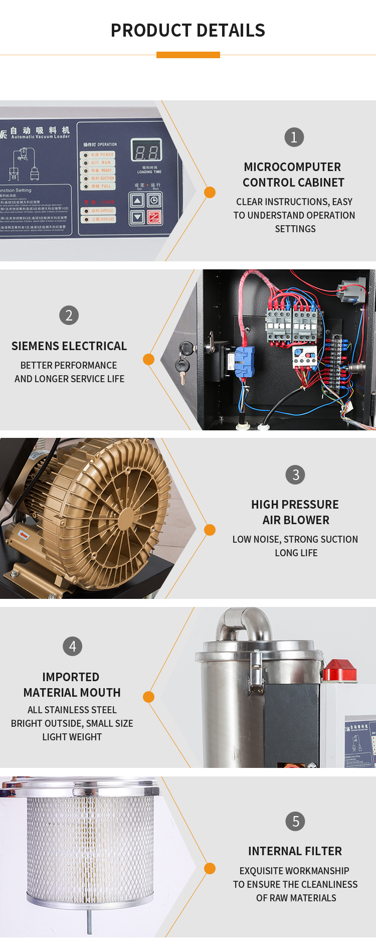 Detailed view of the loader control panel and internal components