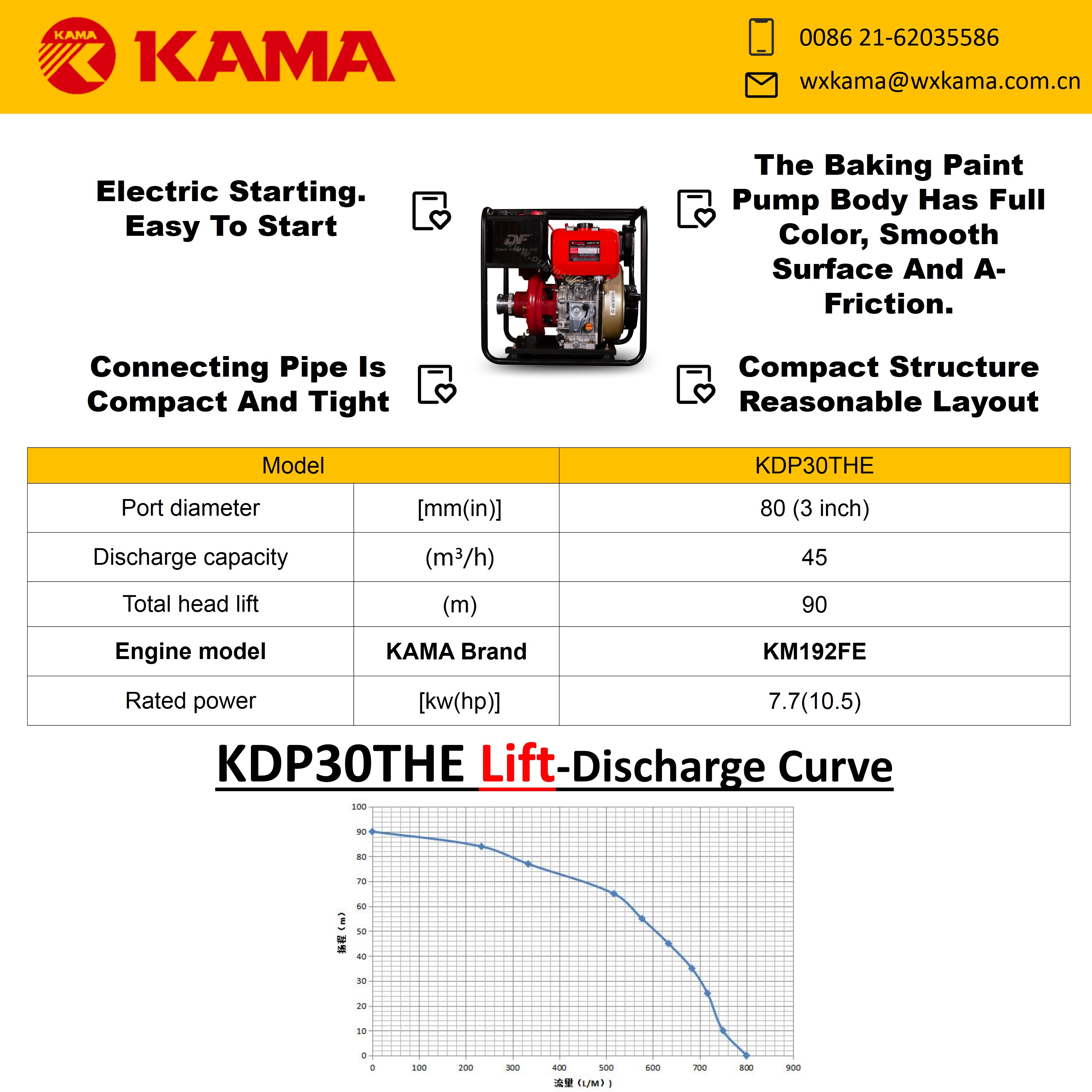 HIGH PRESSURE CAST-IRON DIESEL WATER PUMP-KDP30THE - Image 3