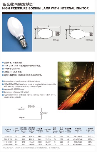 High Pressure Sodium Lamp with Internal Igniter