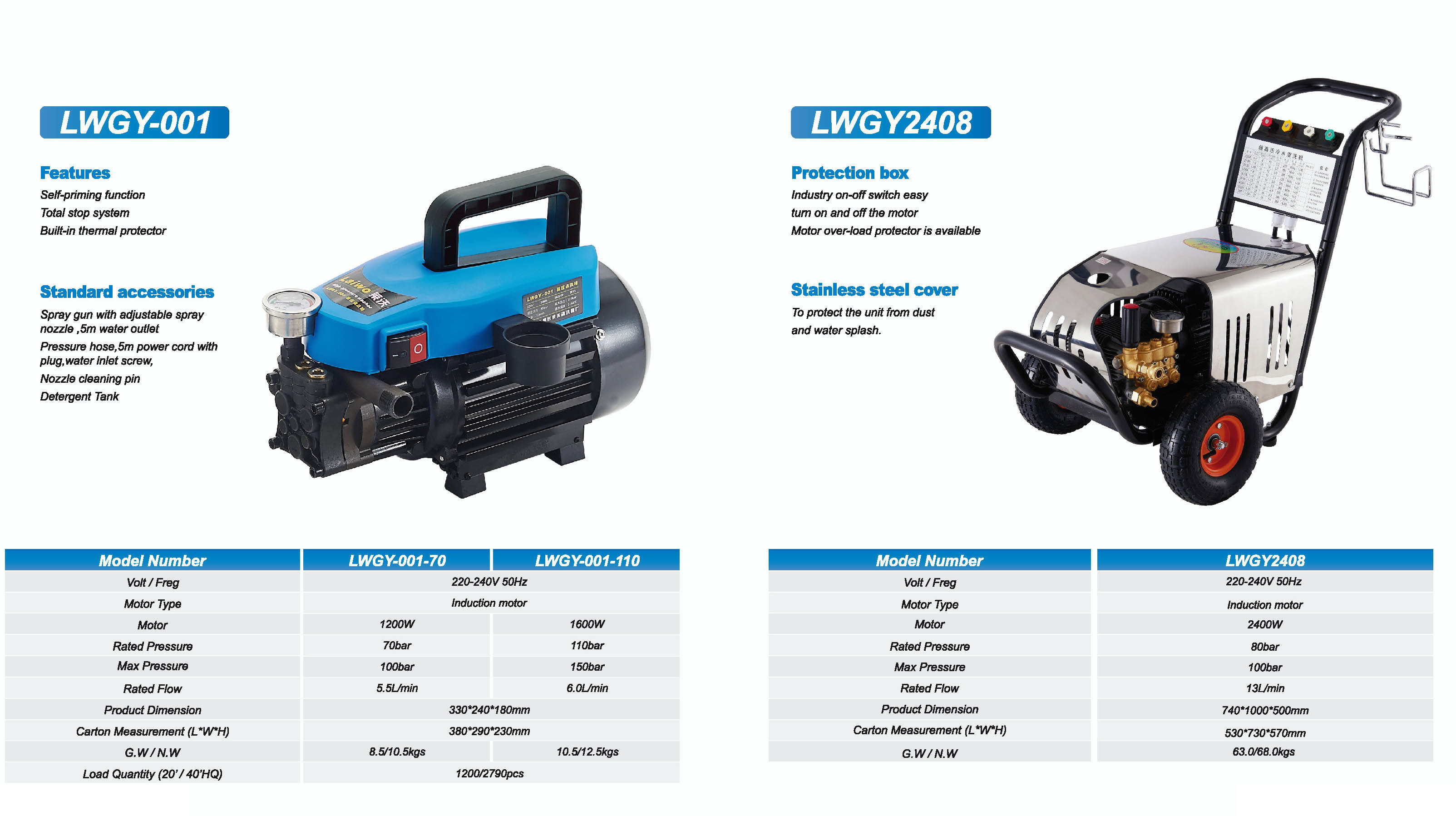 HIGH PRESSURE WASHER Hidrolavadoras Electircas - Image 2