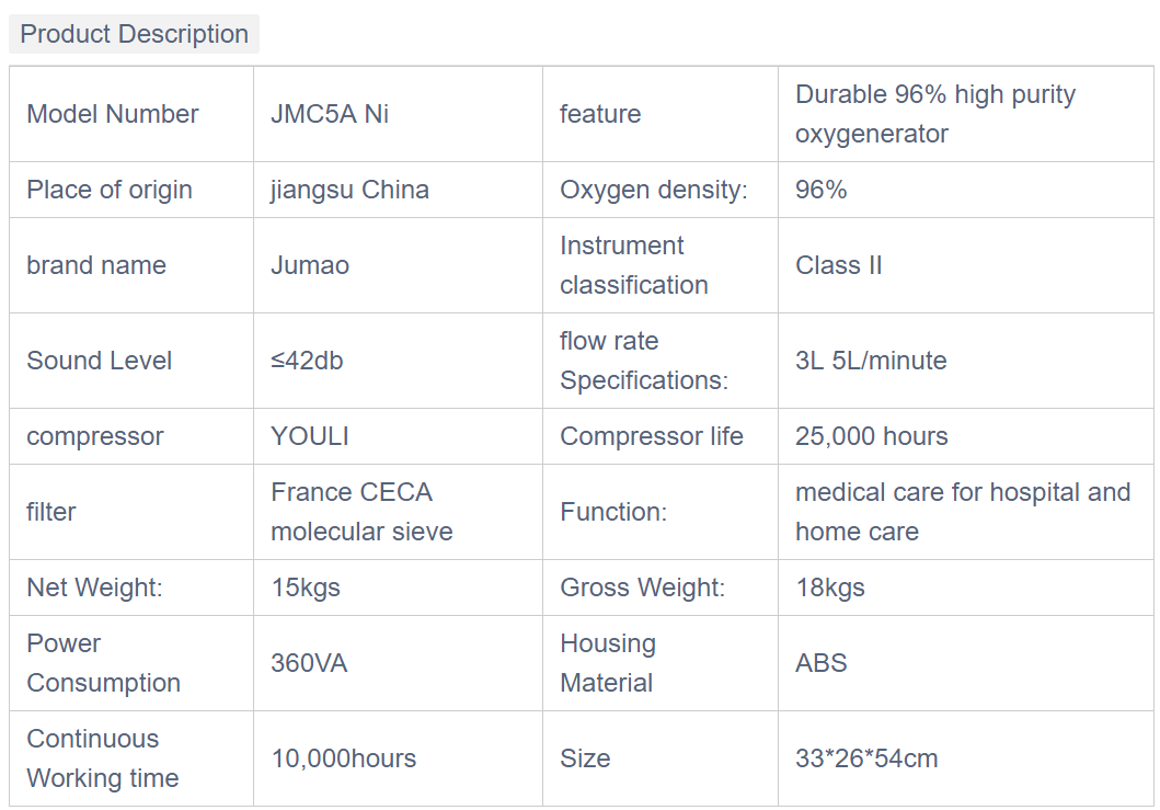 Oxygen generator technical specifications and performance data