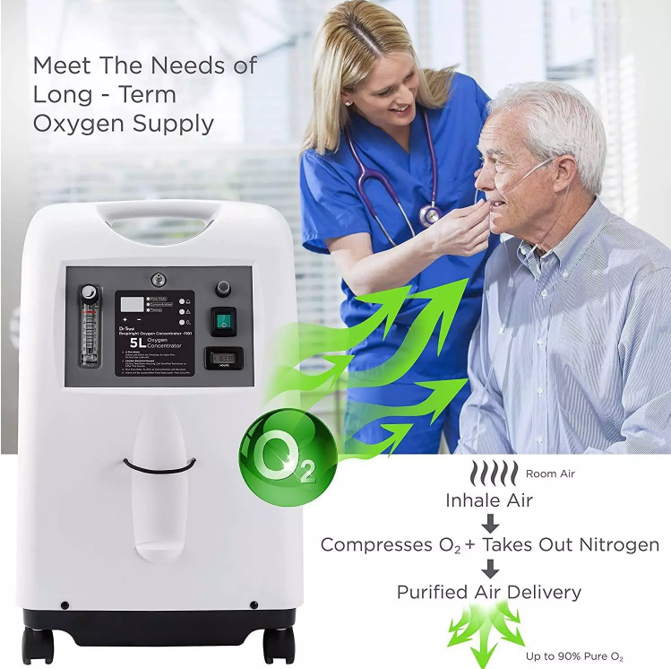Diagram showing oxygen concentration process