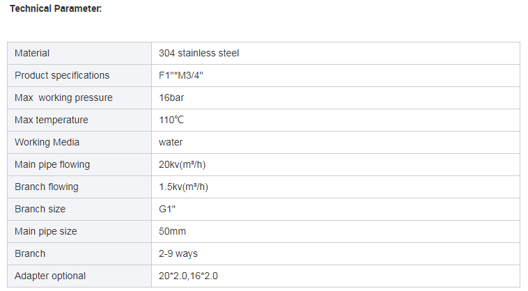 Technical specification chart for floor heating manifold