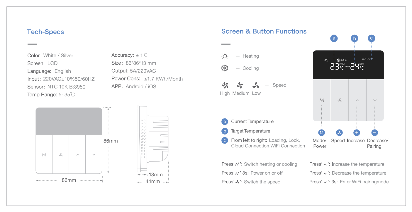 Diagram showing screen and button functions for the thermostat.