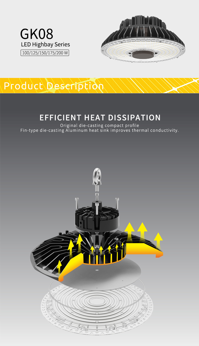 Diagram showing the fin-type aluminum heat sink design for efficient thermal management.
