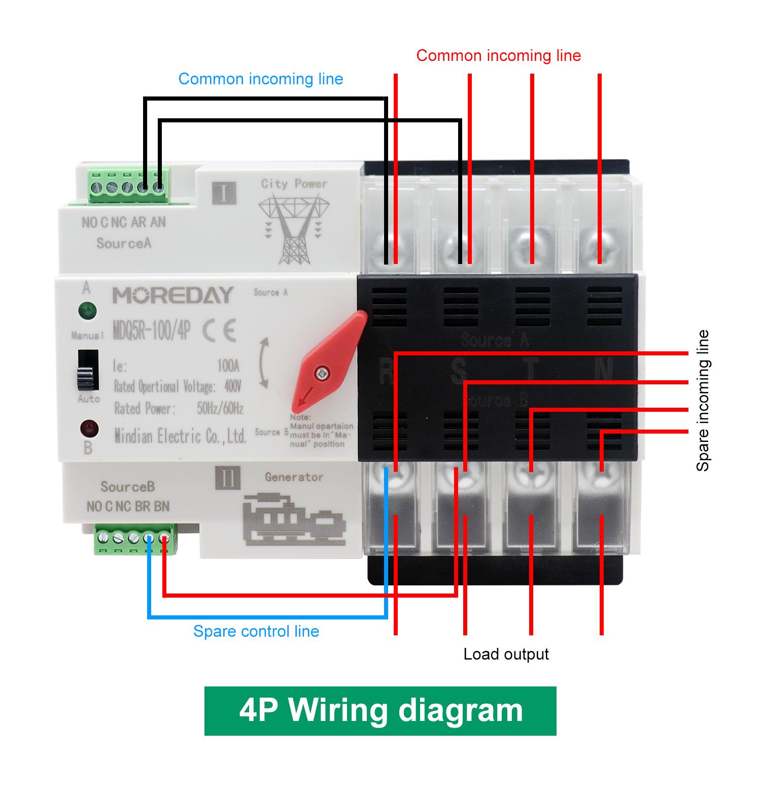 4P automatic transfer switch wiring diagram and terminal overview