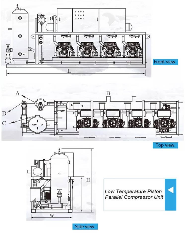 Technical diagram showing front, top, and side views of the parallel compressor unit