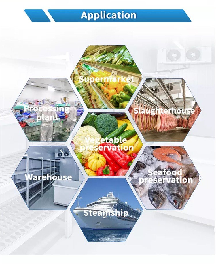 Infographic showing various industrial application environments