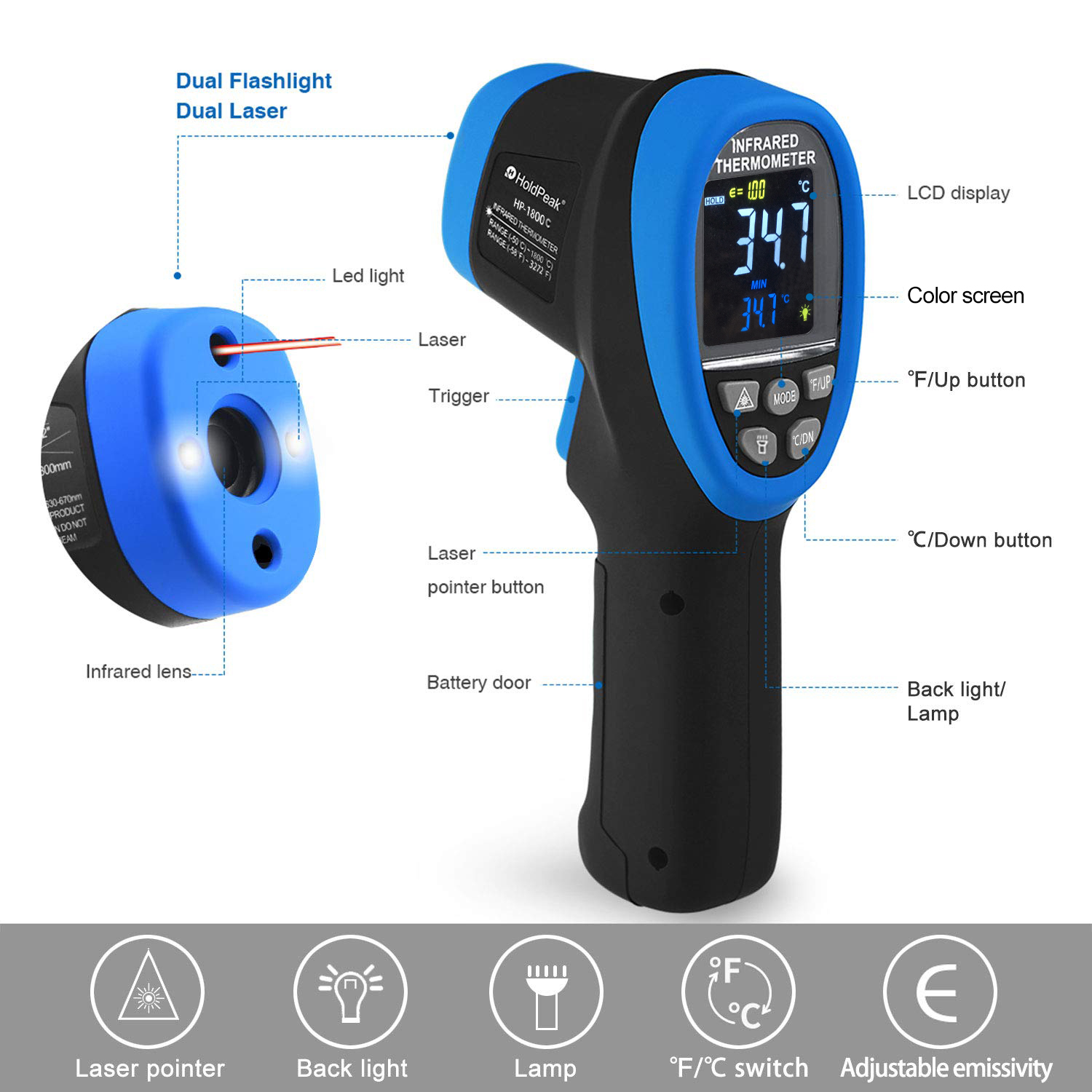 Infrared thermometer display and interface features