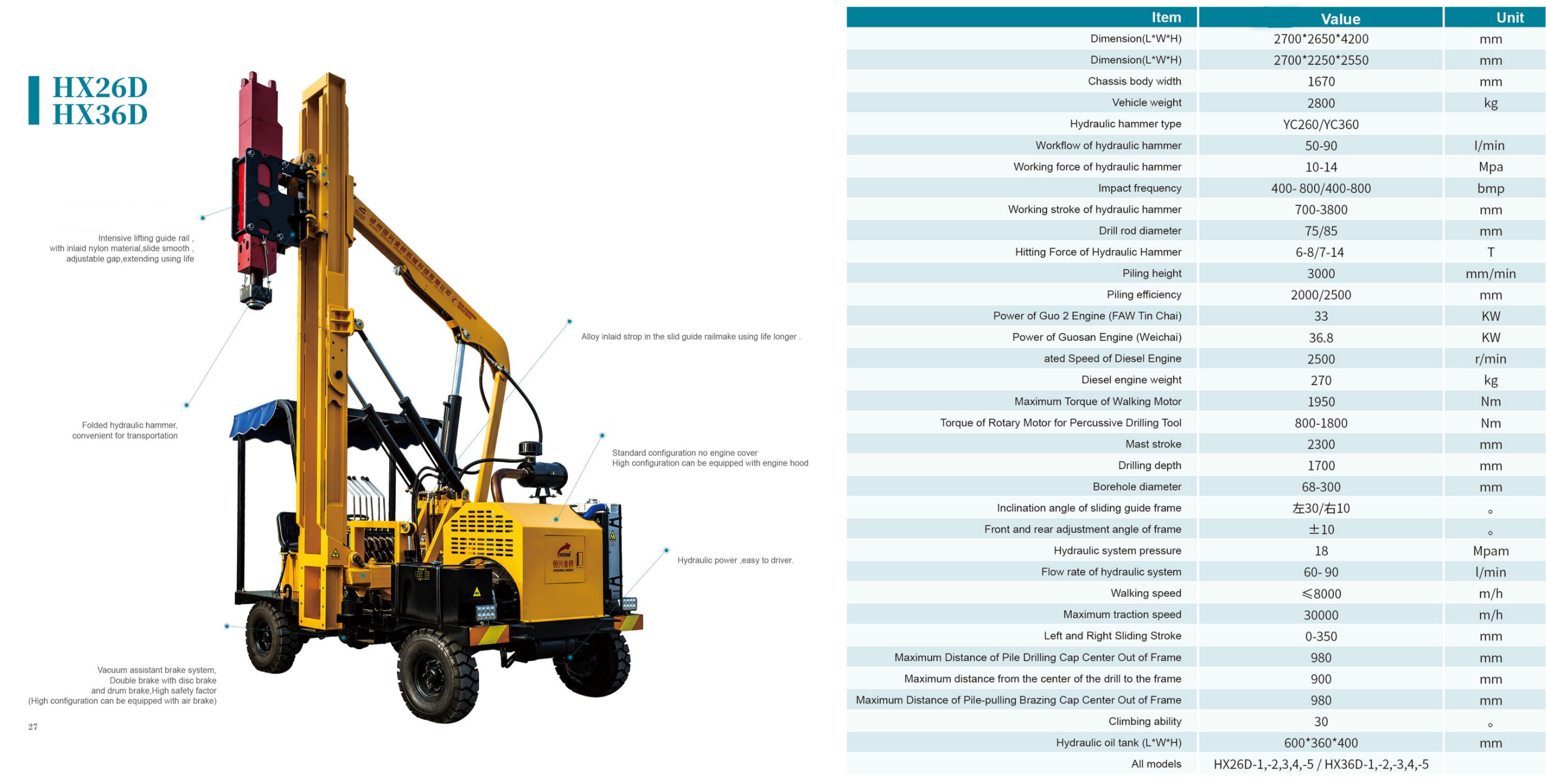 Hydraulic pile driver technical diagram showing machine dimensions and guide rail components