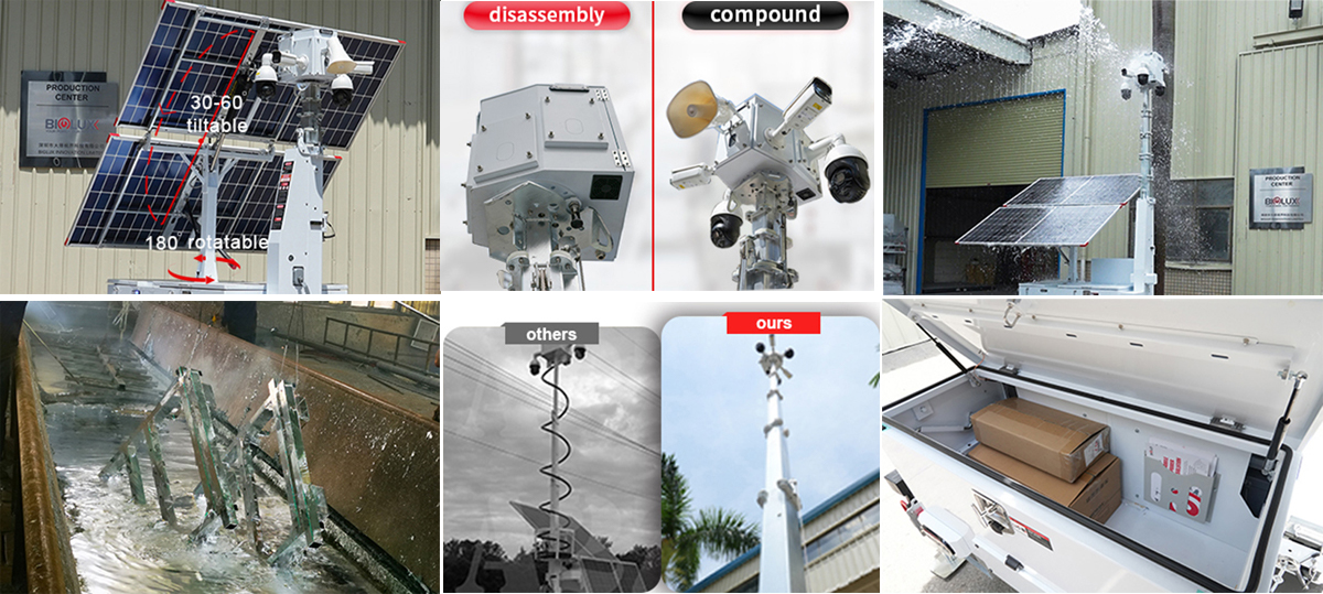 Close up of solar panel and CCTV box mechanism
