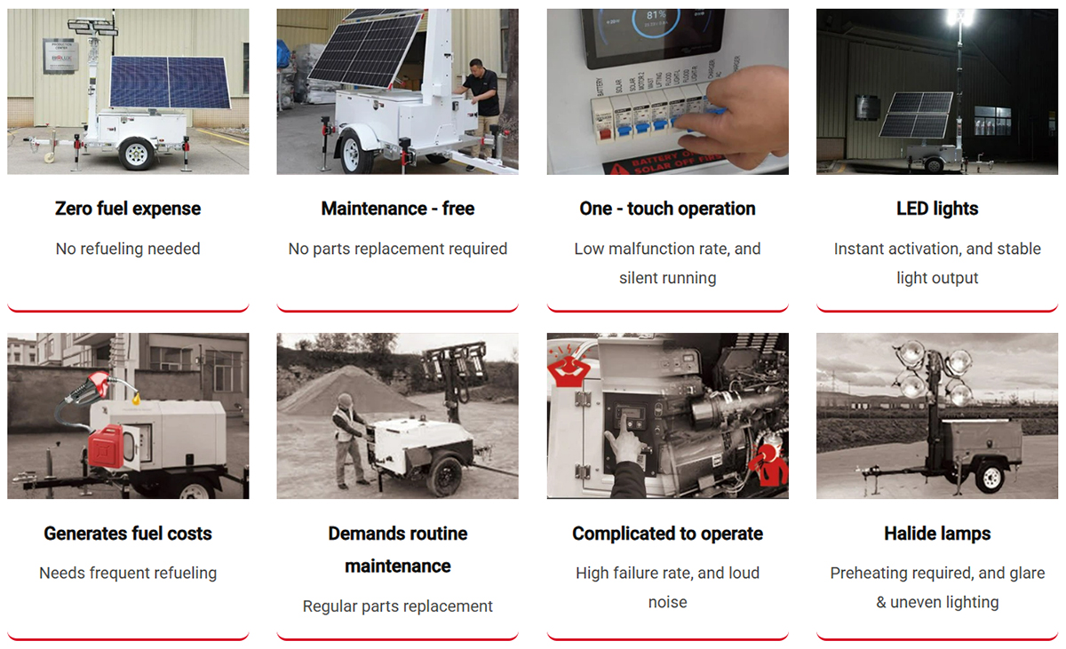 Comparison infographic of solar versus diesel light towers