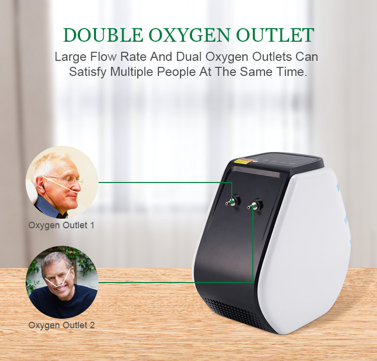 Diagram showing dual oxygen outlets in use