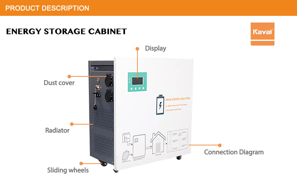 Energy storage cabinet features including display and radiator