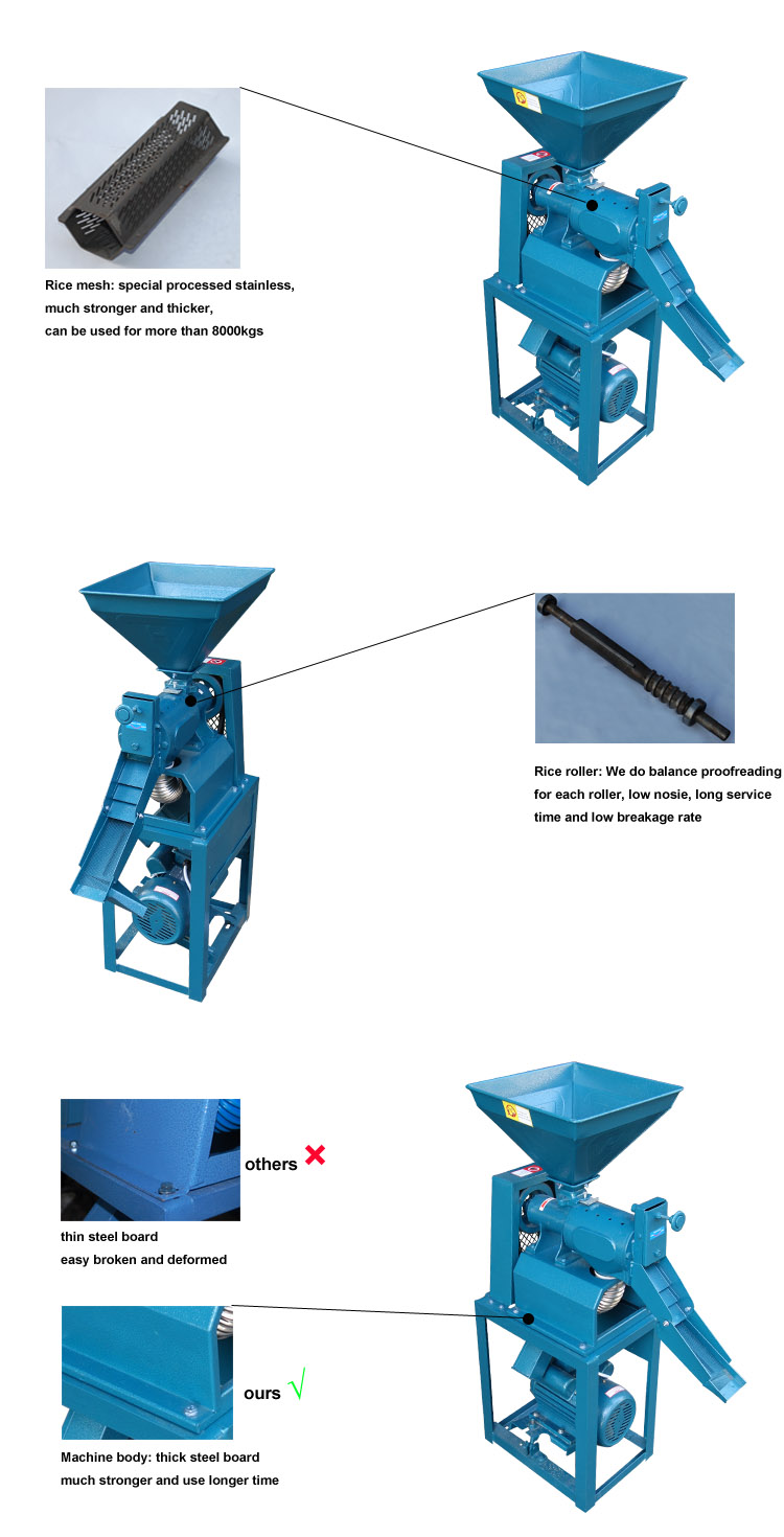 Comparison of rice mill components