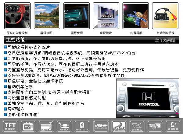 Car Multimedia System with Navigation and Touch Screen