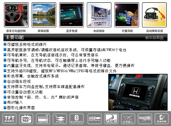 Car Multimedia System for Honda CR-V